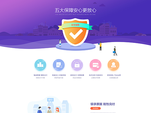 银承猫PC端金融理财五大保障安全保障活动页专题互联网