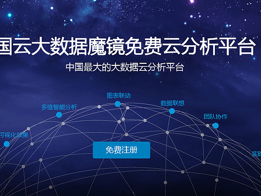大数据banner