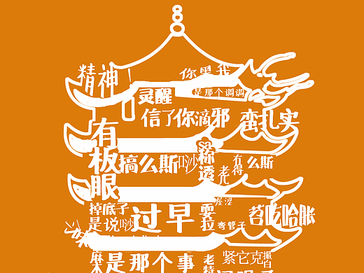 武汉元素