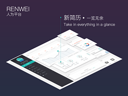 后台管理