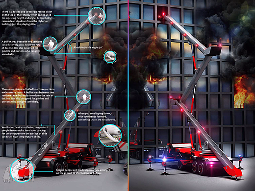 2017成功设计大赛——生命滑梯