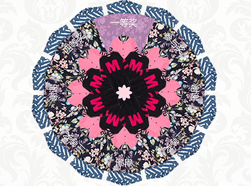 乐宾“马克华菲”转盘赢奖活动