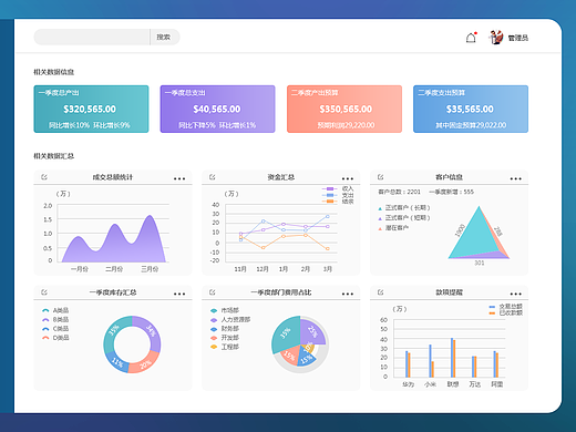 一组数据信息界面