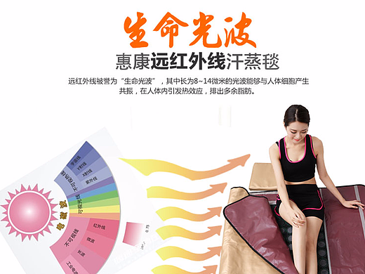 详情页