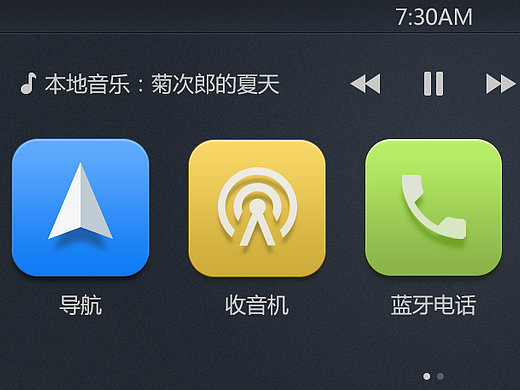 车载导航