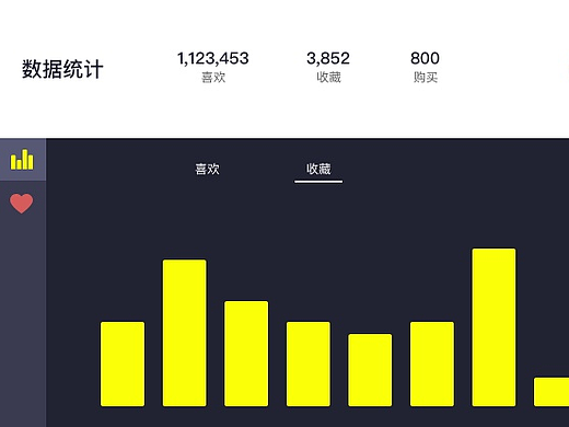 principle打卡-2（个人主页-ZMjM3OTgyMzI=） - 动效设计 - 站酷设计师丹青的丹原创素材 - 站酷ZCOOL