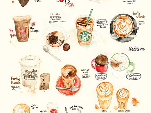 手绘咖啡素材