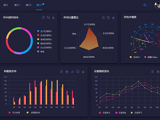软件UI界面设计方案