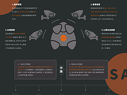 表格设计