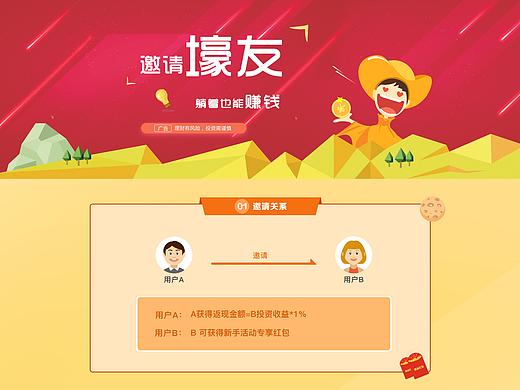金融活动界面