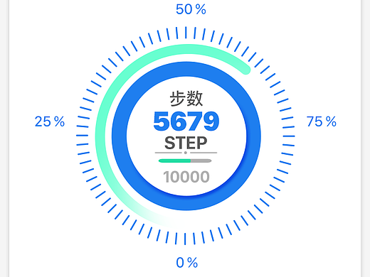 【MOVING】——UI动效