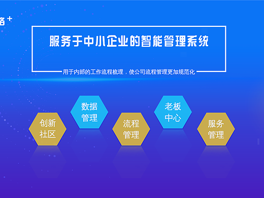 一组企业banner