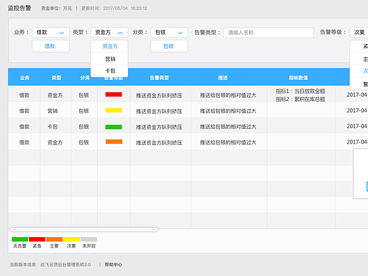 监控告警系统