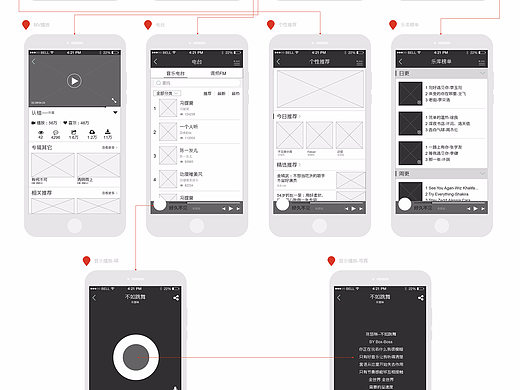 悦库音乐低保帧