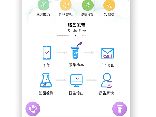 微网站