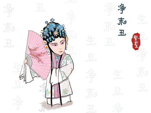 生旦净末丑