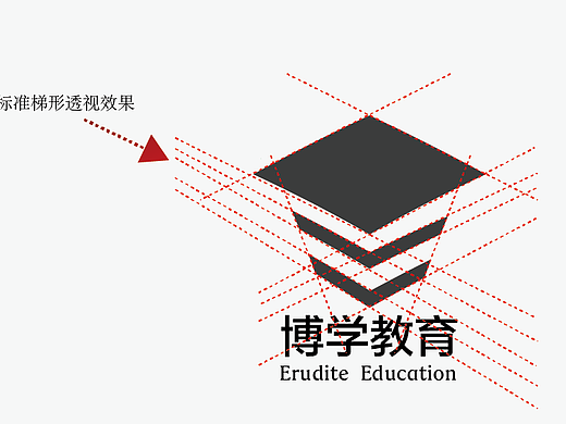 博学教育LOGO设计提案说明