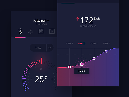 數(shù)據(jù)統(tǒng)計(jì)（個(gè)人主頁(yè)-ZMjMwNjc1MjQ=） - APP界面 - 站酷設(shè)計(jì)師站著丶別動(dòng)原創(chuàng)素材 - 站酷ZCOOL