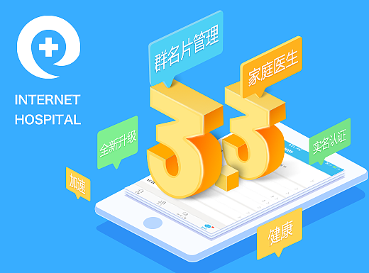 互联网医院－未来医疗