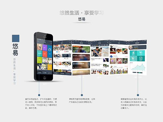 【悠易】老年APP应用设计