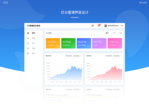 app后台界面