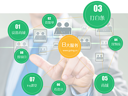 河长制