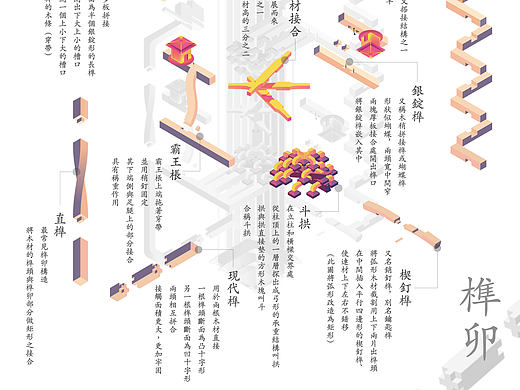 纪念碑谷-《榫卯的秘密》