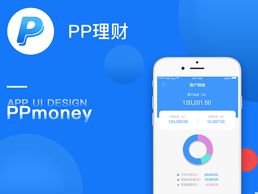 PPmoney 理财