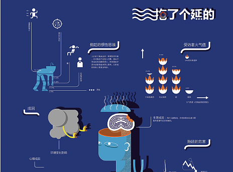 拖了个延的