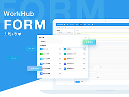 web后台-表格、弹窗