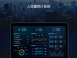 后台管理
