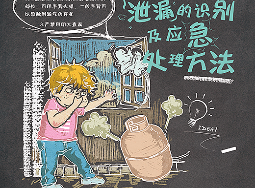 防火用电安全知识专题系列海报#4P#