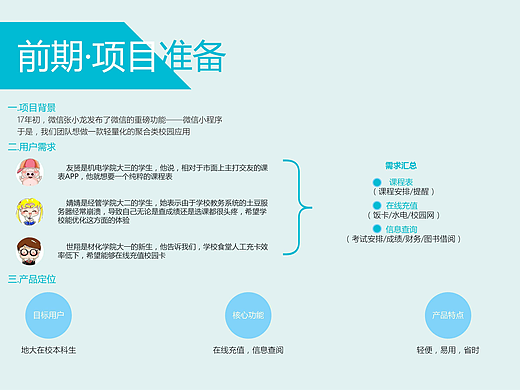 小程序