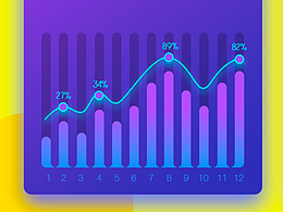 数据可视化设计