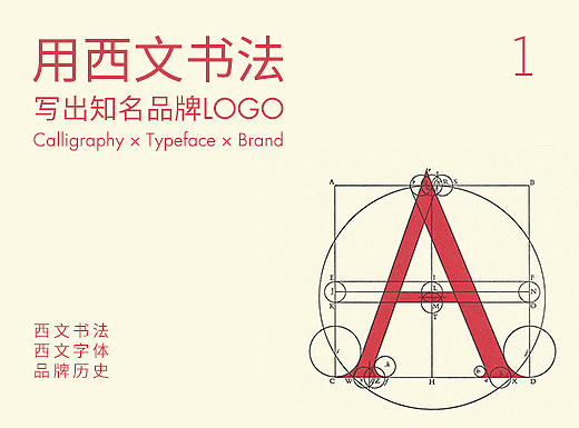西文书法与西文字体  (一)