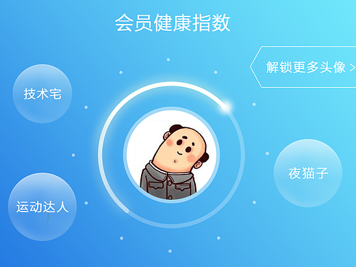 会员页面