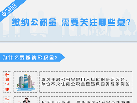 ［大社保网］缴纳公积金，需要注意哪些点？