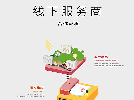 招商流程