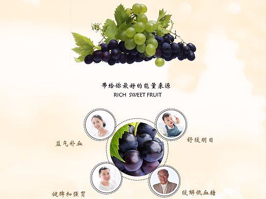 水果 详情页pc（个人主页-ZMjM1MDkyMDQ=） - 电商 - 站酷设计师頔儿原创素材 - 站酷ZCOOL