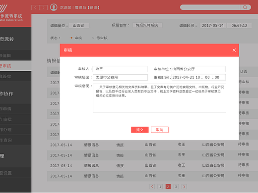 后台管理系统