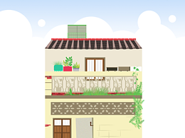 随手拍~70多年旧房屋~
