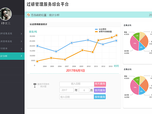 连接磅秤的过磅小系统