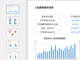 深敏醫(yī)生后臺-報表