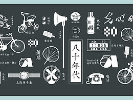 画展参考