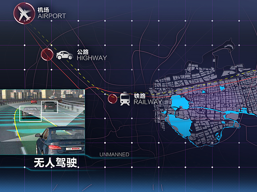 人工智能展厅
