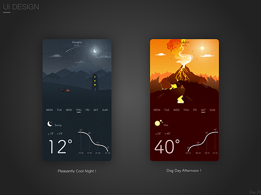 天气界面UI 小插画