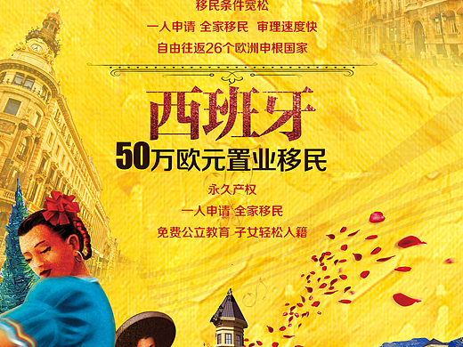 澳大利亚移民海报