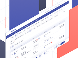 Bestsmart User Interface Redesign