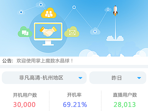手机APP数据分析界面设计