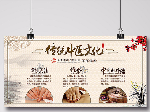 传统中医文化宣传展板模板